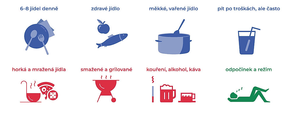 obrázek 1 k článku Co to je šetřící žaludeční dieta?