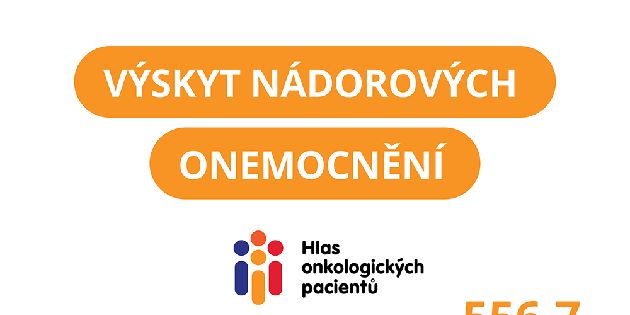 Zdroj: Hlas onkologických pacientů