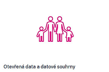 obrázek 1 k článku Otevíráme data o těhotenství, porodnictví a novorozencích v České republice