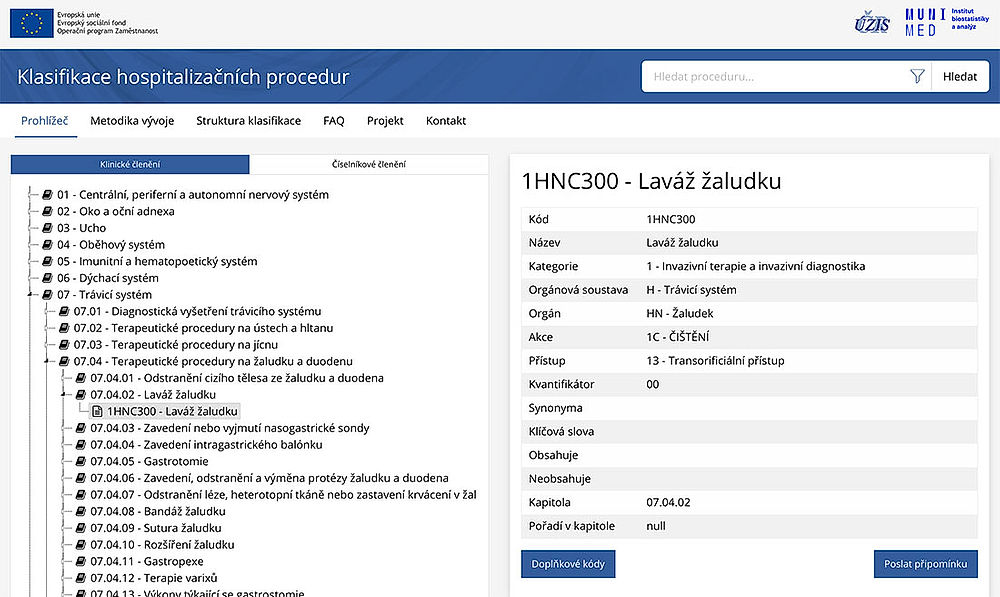 obrázek 1 k článku Klasifikace hospitalizačních procedur