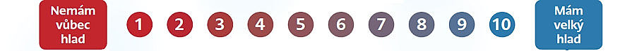 ilustrační obrázek: škála od 1 do 10