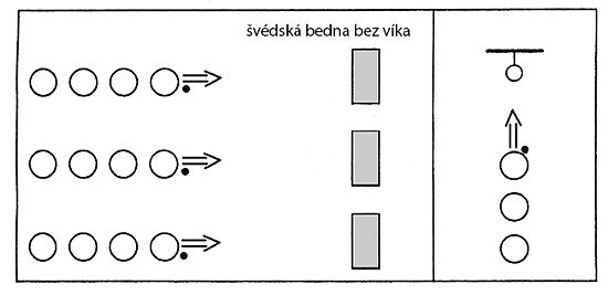 ilustrační obrázek: Dej koš!