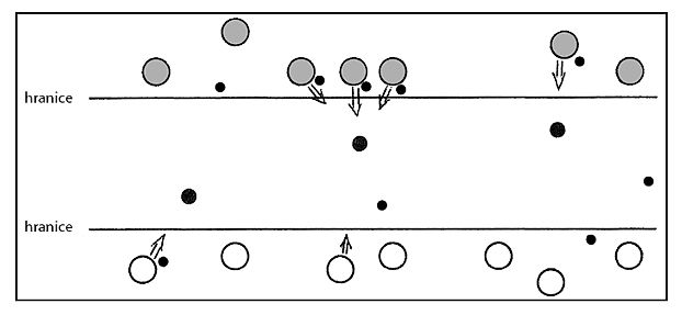 ilustrační obrázek: vyraz míč