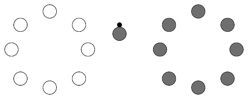 ilustrační obrázek: boj dvou kruhů